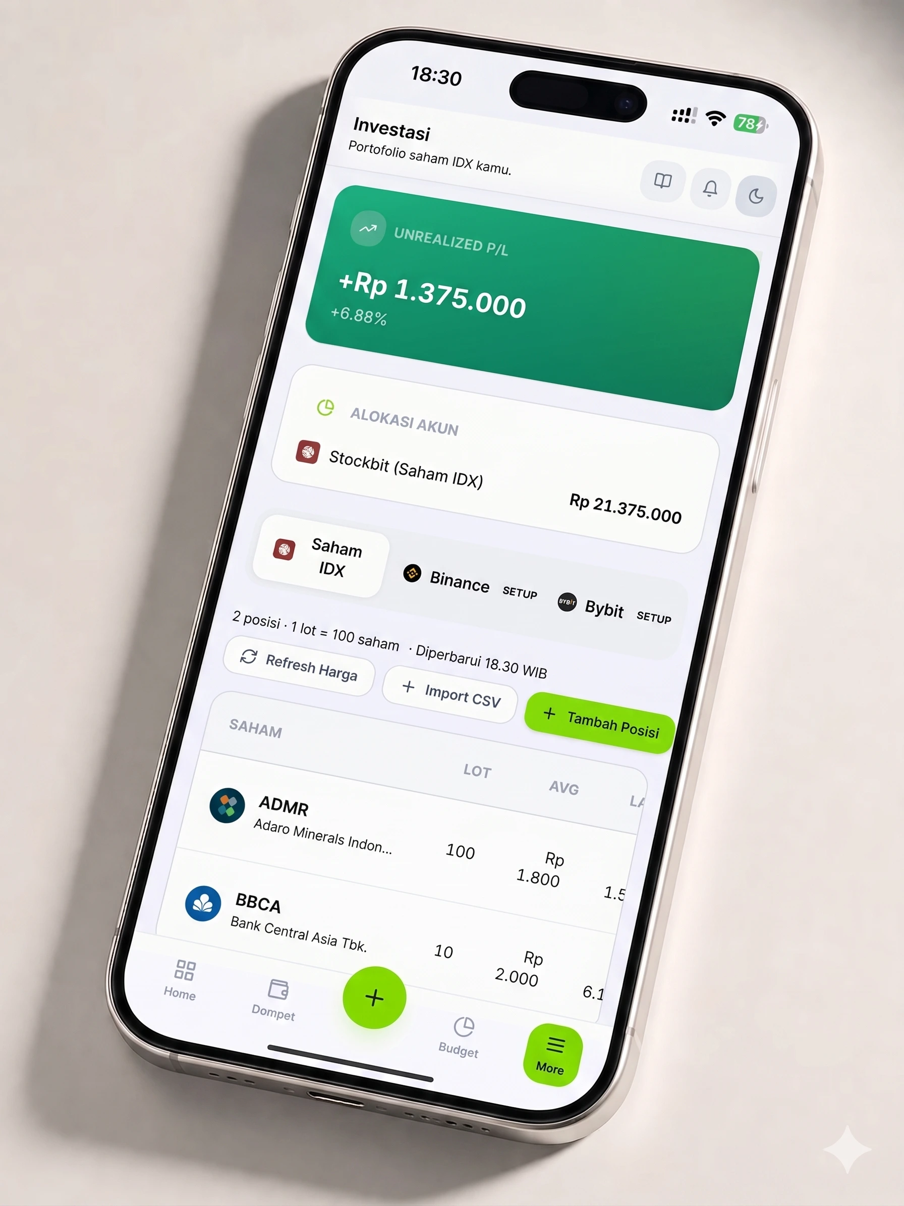 Overview Dashboard