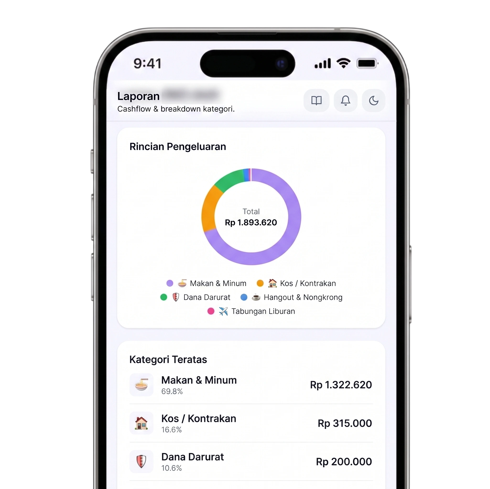 report tracking